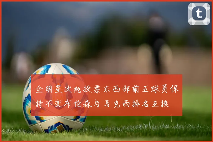 全明星次轮投票东西部前五球员保持不变布伦森与马克西排名互换